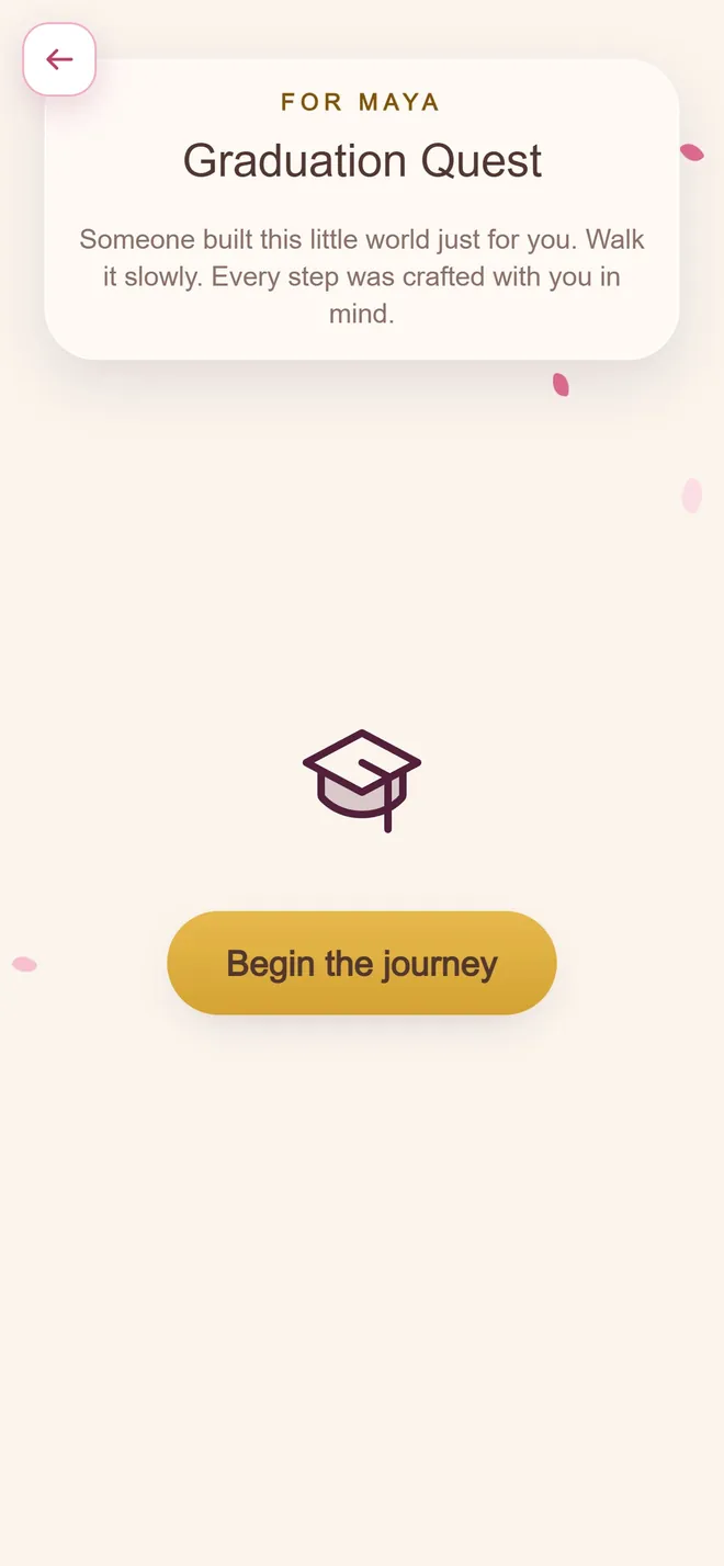 The opening screen of a Graduation Quest, with a graduation cap above a 'Begin the journey' button