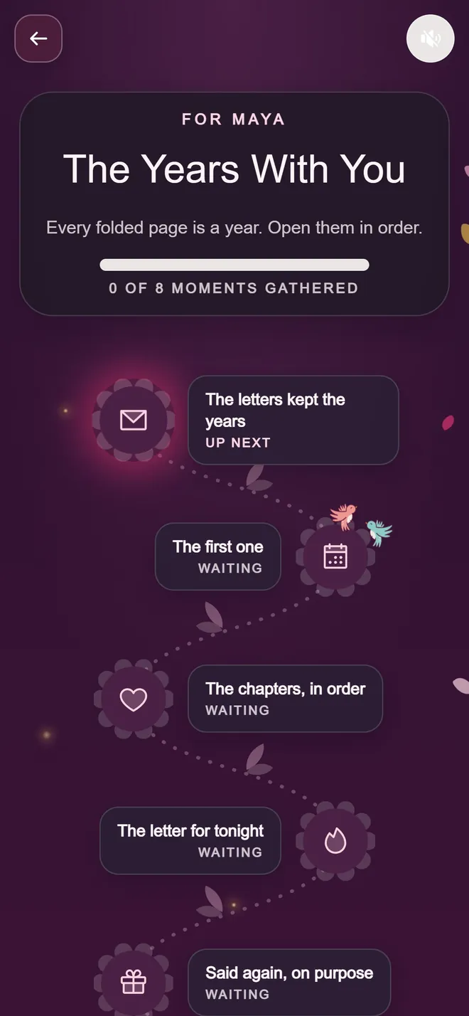 An Anniversary Quest hub on a wine dark screen titled 'The Years With You', where every folded page is a year