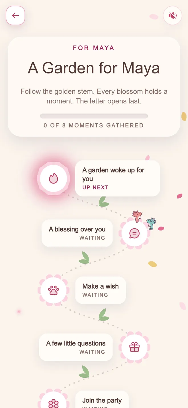 A Birthday Quest hub titled 'A Garden for Maya', with eight flower marked stations winding up the screen
