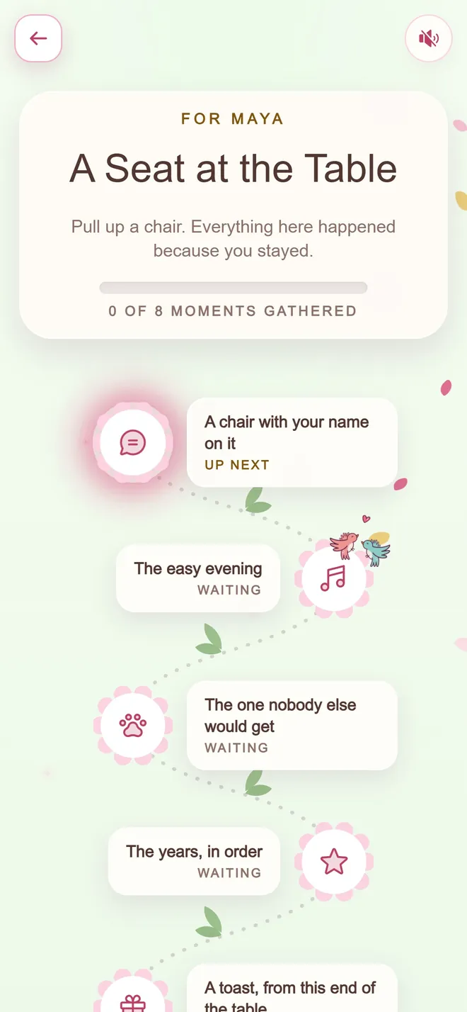 A Friendship Quest hub titled 'A Seat at the Table', with stations for inside jokes, the years, and a toast