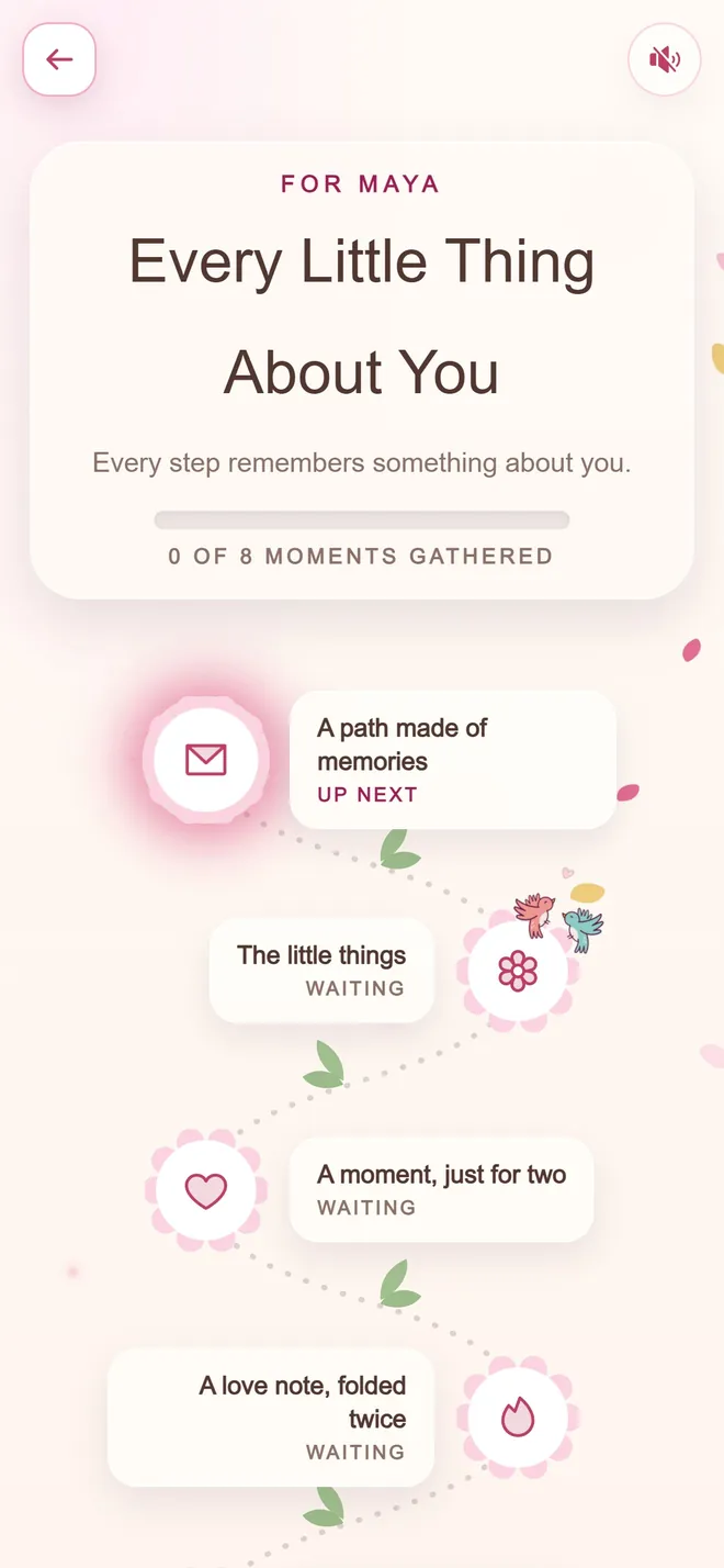 A Love / Valentine Quest hub titled 'Every Little Thing About You', listing a path of memories, little things, and a folded love note